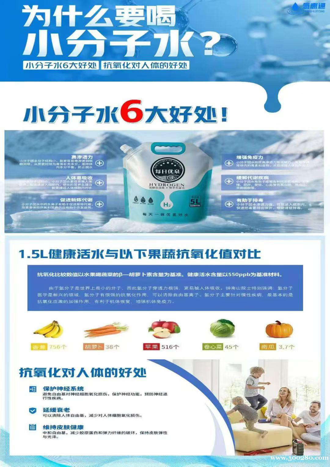 氢惠通水机招合作伙伴