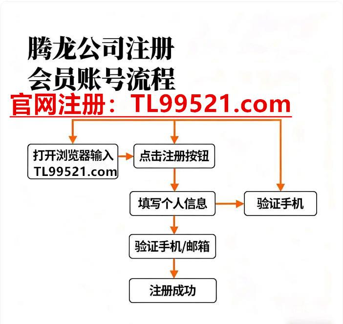 【官网-xs8010.com】新盛公司线上申请会员账号登录游 【官网-xs8010.com】新盛公司线上申请会员账号登录游