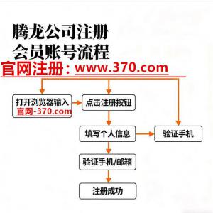 【370.com】腾龍龙公司网投会员登录页面入口网址【微82