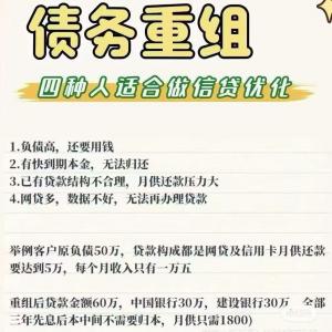 专业债务重组 银行贷款 负债高可联系。